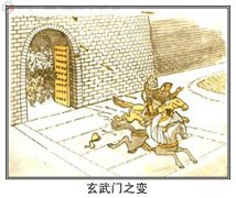 玄武门之变的真实历史（根本原因到