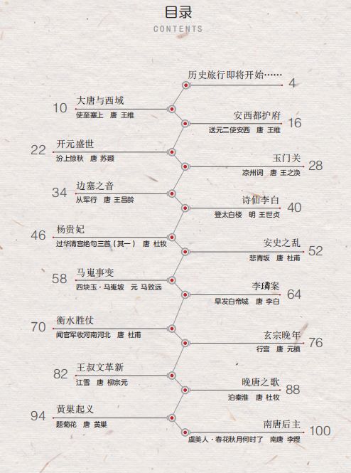 古诗词历史_古诗词历史典故_诗词历史故事